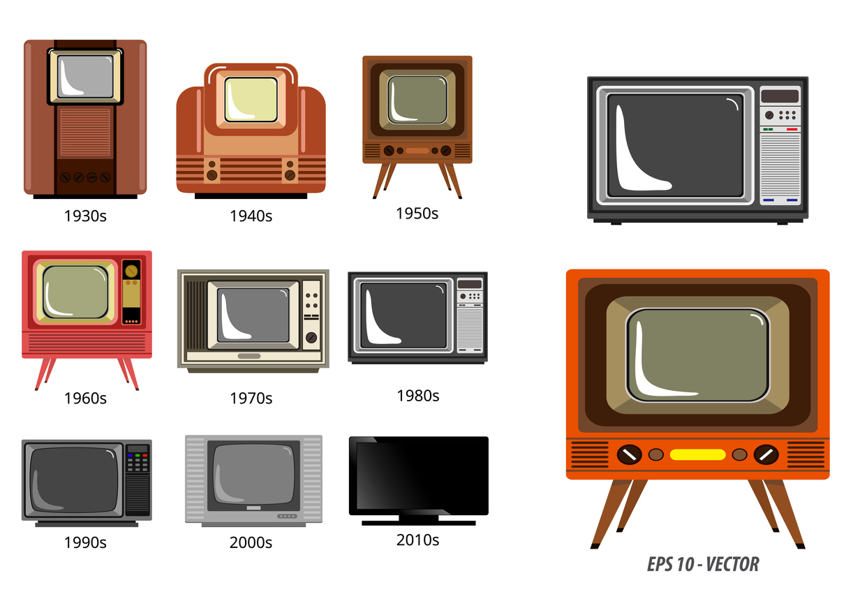 Set Of Television History Timeline Or Evolution Television Receiver