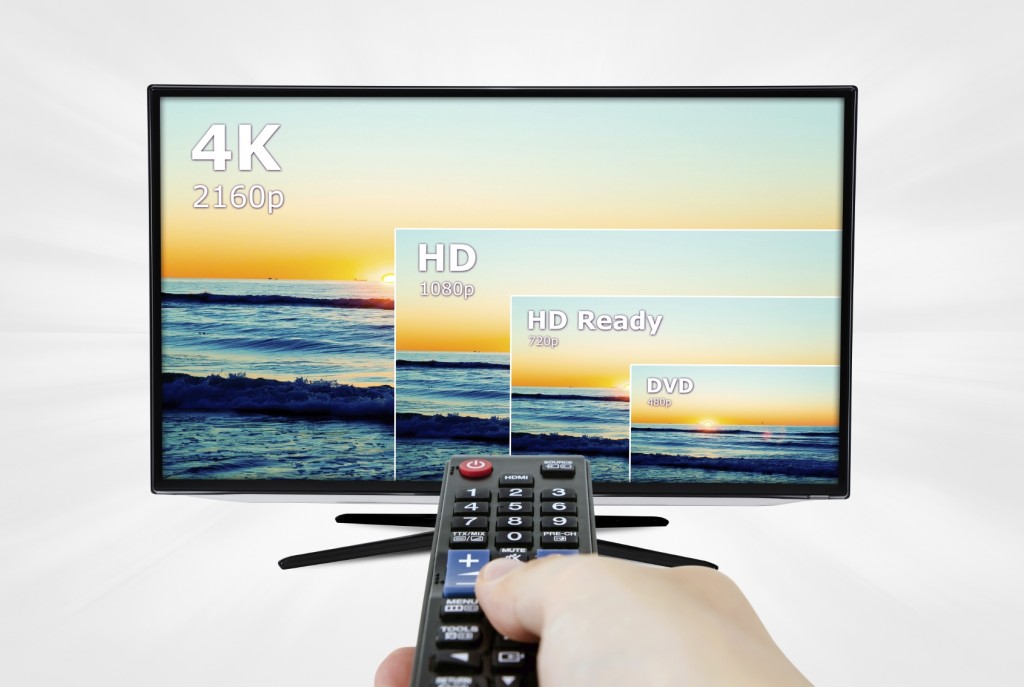 What Is A 4K TV? Everything You Need to Know