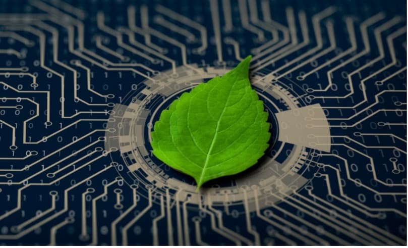 Green TV Revolution: Eco-Consciousness in TV Manufacturing