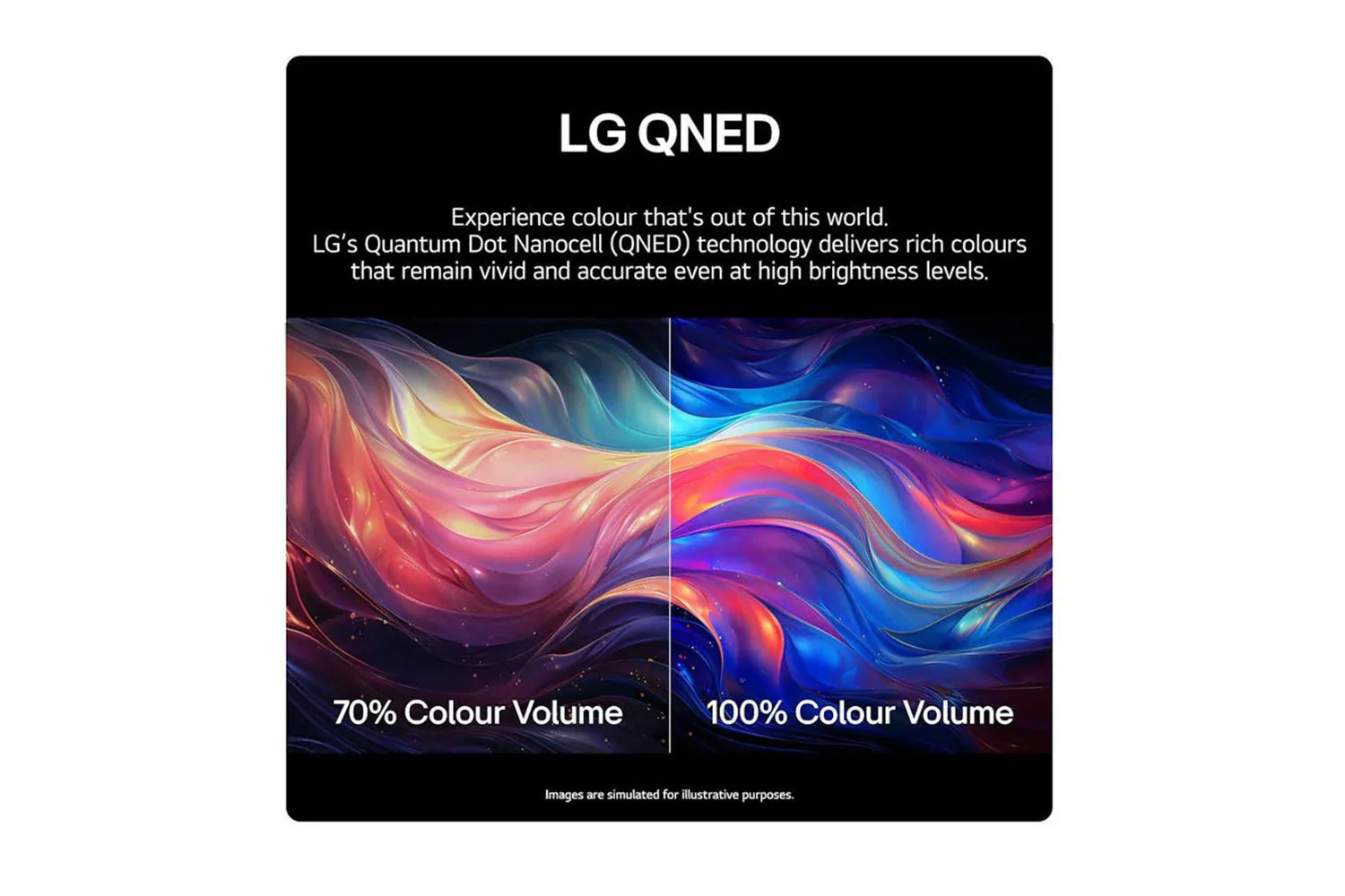 55" LG 55QNED80T6A 4K HDR Quantum Dot Nano Cell Smart QNED TV - Electronic World TV