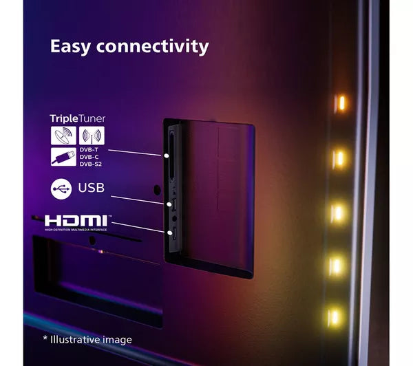 65" Philips 65PUS8949/12 'The One' Ambilight 4K HDR Smart LED TV - Electronic World TV