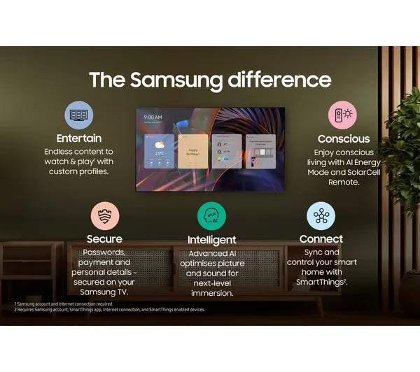 55" Samsung QE55S85DAEXXU Flagship 4K HDR OLED TV - Electronic World TV