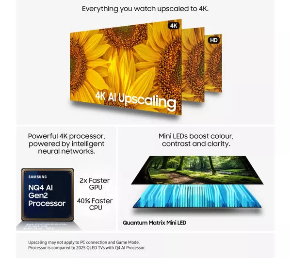 55" Samsung QE55QN70F 4K HDR Neo QLED TV